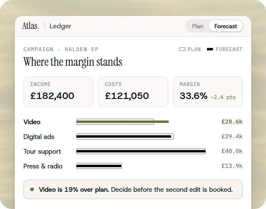The Atlas Ledger interface
