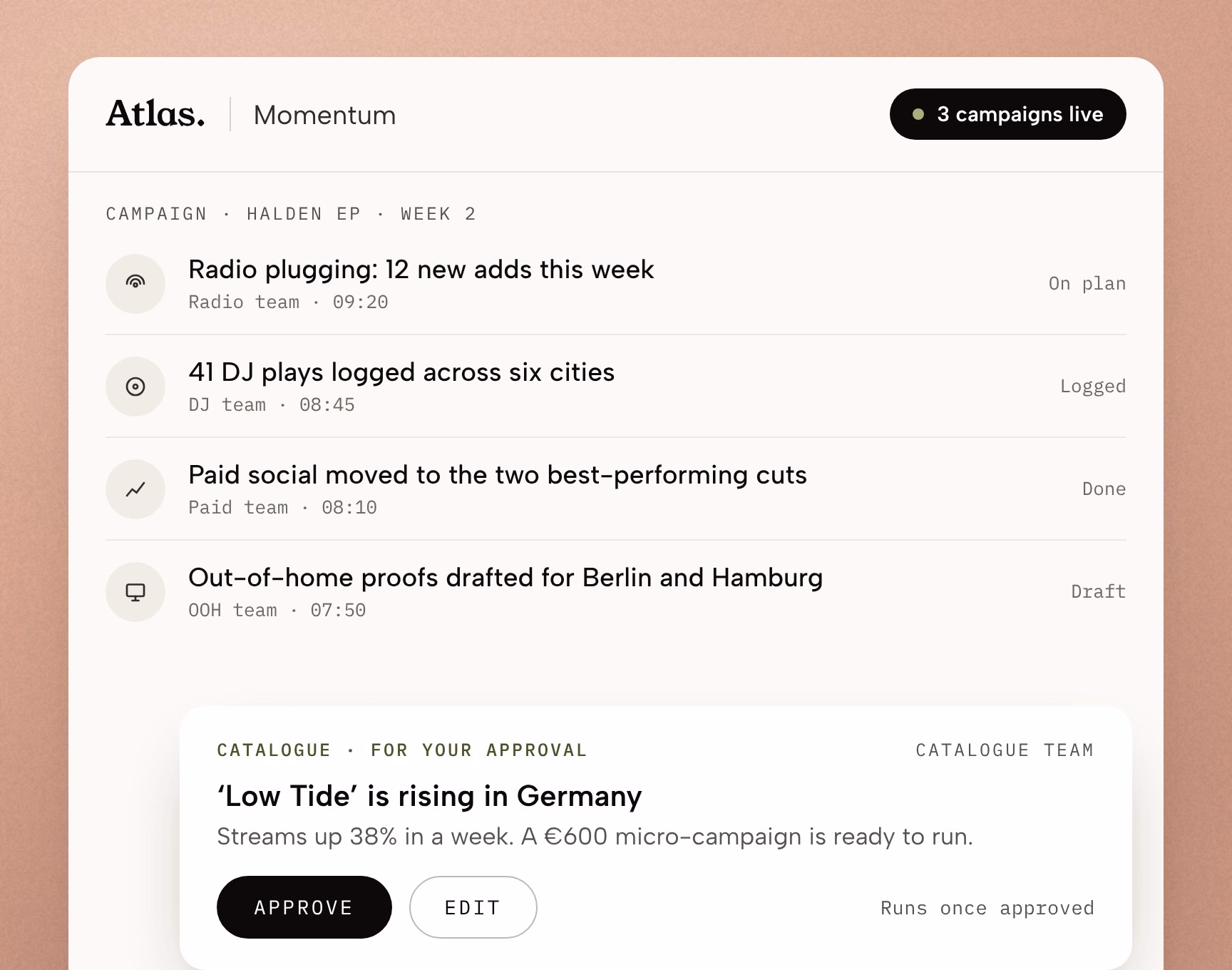The Atlas Momentum interface
